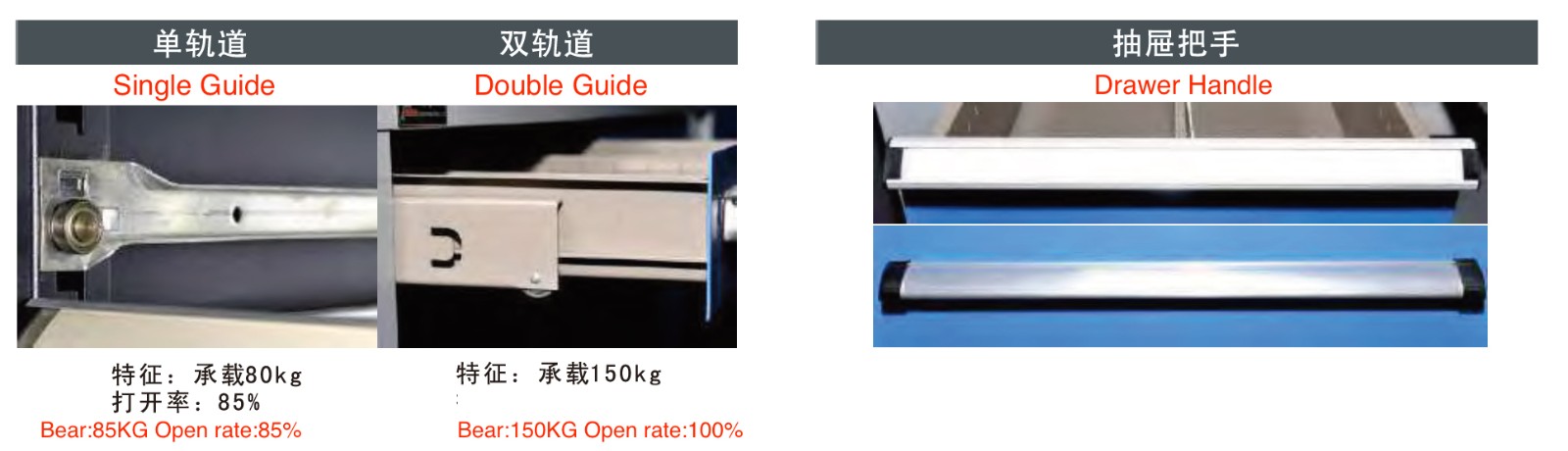 1657019400830427.jpg 打開(kāi)率.jpg